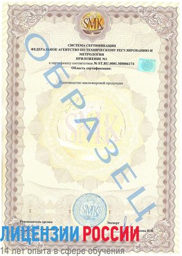 Образец сертификата соответствия (приложение) Ленск Сертификат ISO 22000